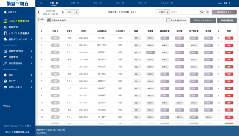反響一覧 – 繁盛親方操作説明書